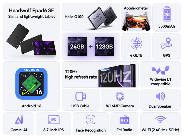 Headwolf FPad6 Tablet Android  - Deskpi Super6C recensione e prezzo
