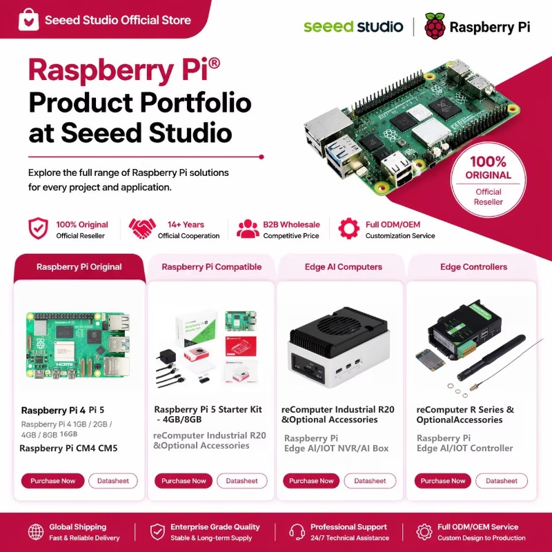 Prodotto all'ingrosso Original - Raspberry Pi 5 8Gb recensione e prezzo